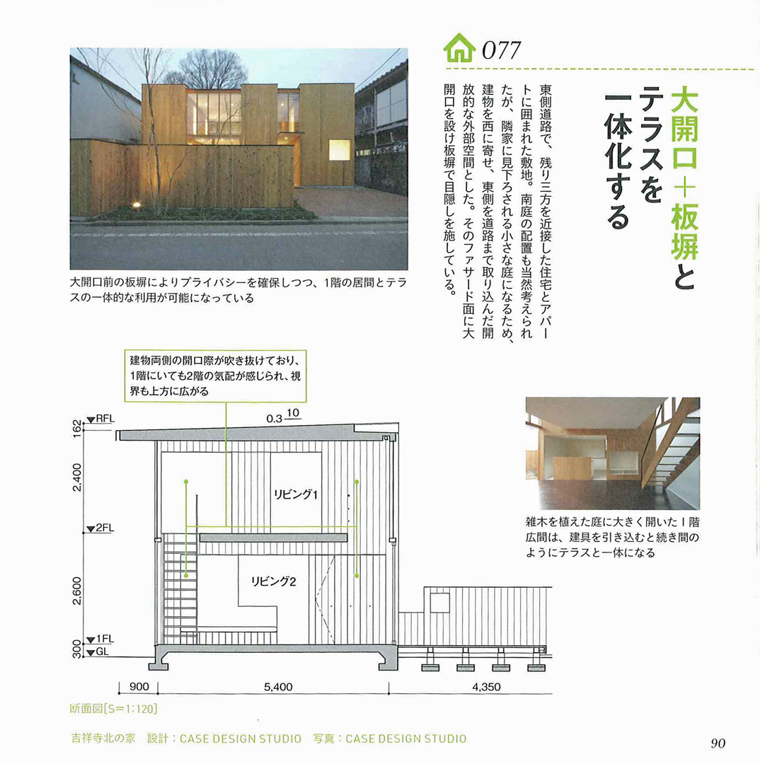 住宅ファサードのルール